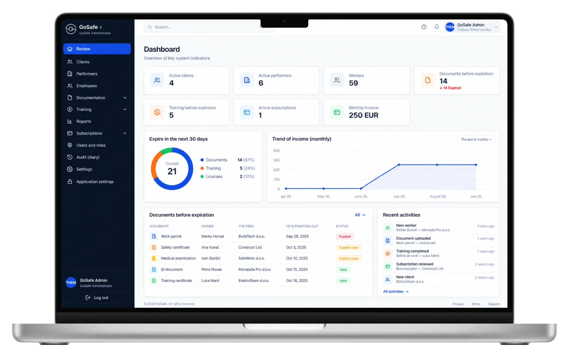 GoSafe interface