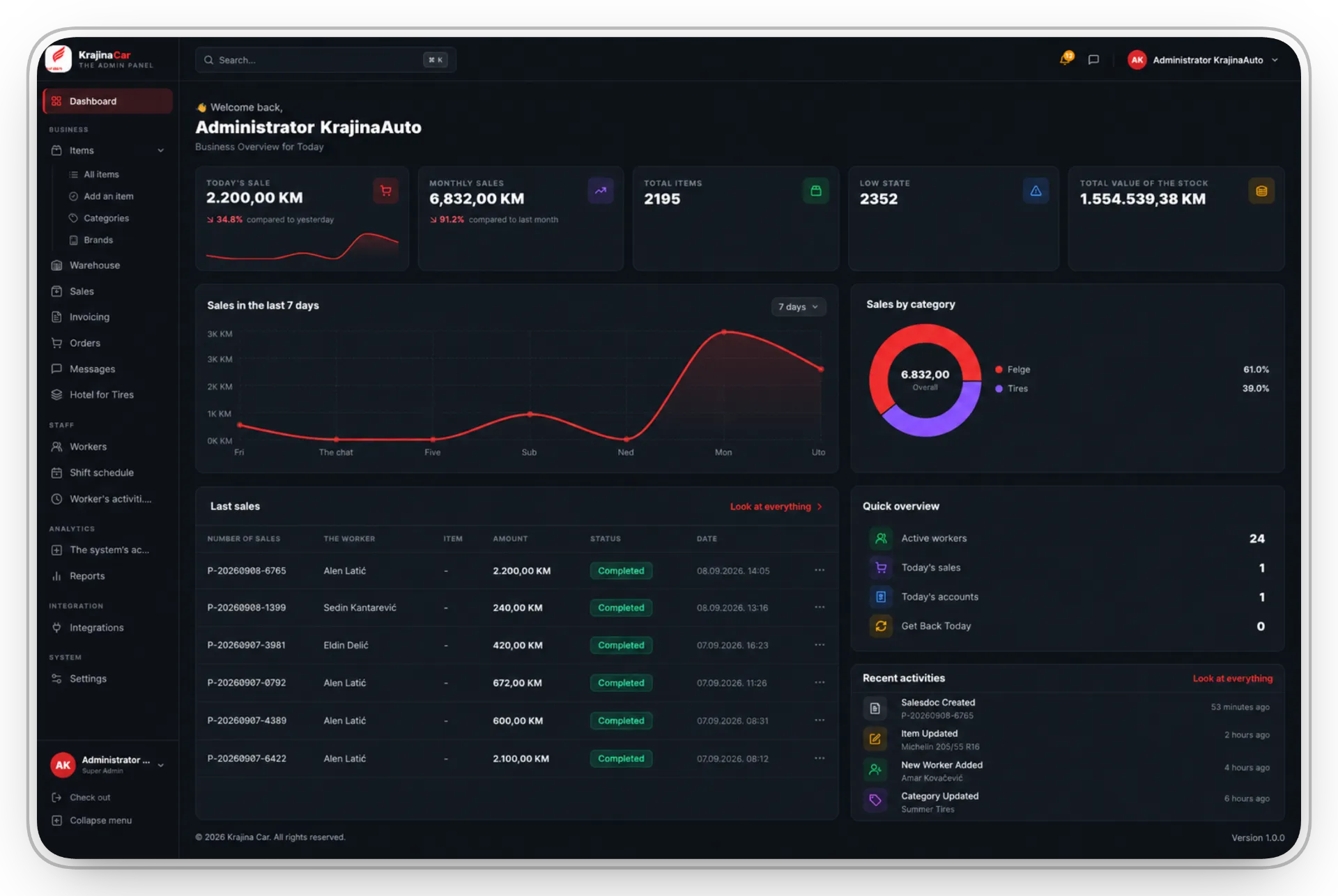 Krajina Auto interface