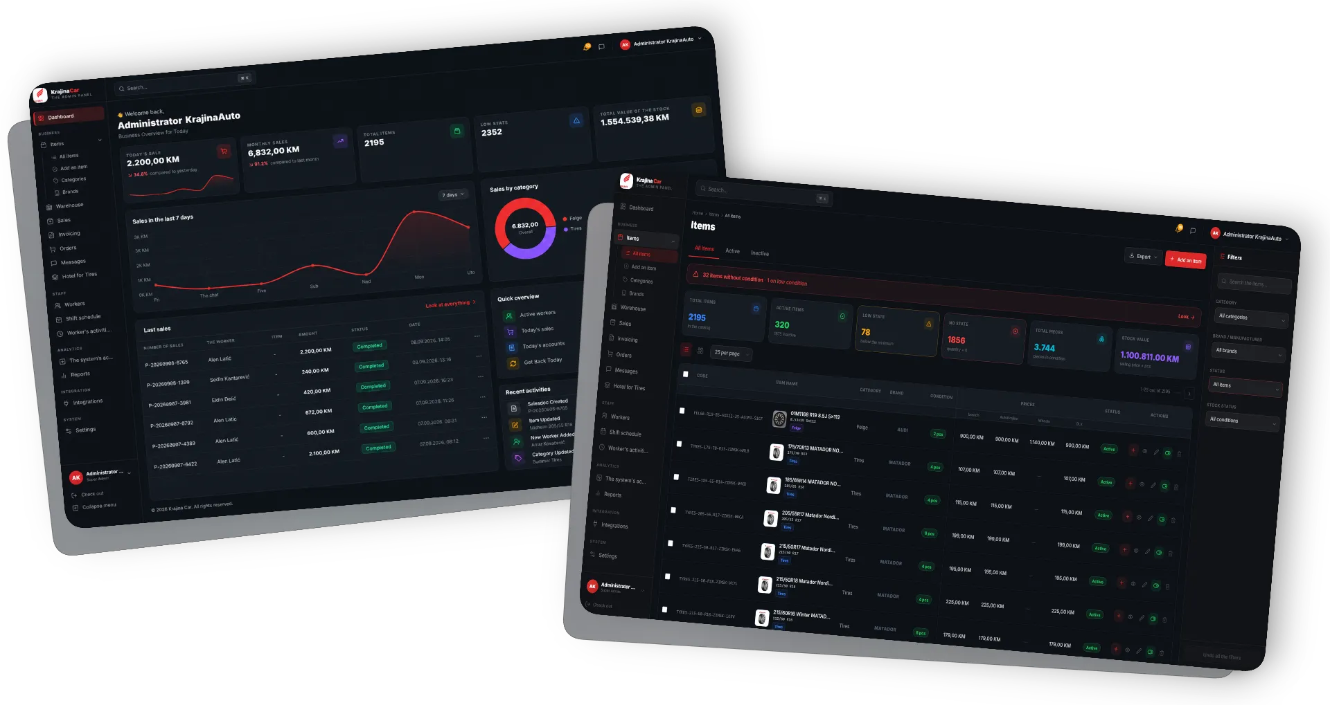 Krajina Auto dashboard beside the monthly shift schedule